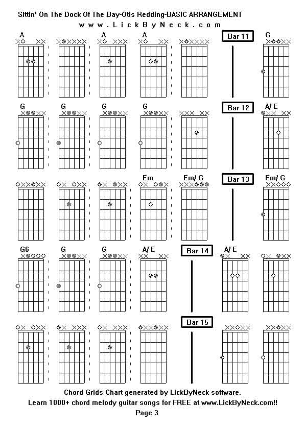 Chord Grids Chart of chord melody fingerstyle guitar song-Sittin' On The Dock Of The Bay-Otis Redding-BASIC ARRANGEMENT,generated by LickByNeck software.